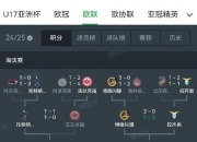 开云体育平台APP-关于球队展开角逐，欧洲足球风云榜再次掀起的信息