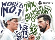 开云-温网碾压蒙特卡洛大师赛，德约科维奇惊艳四座