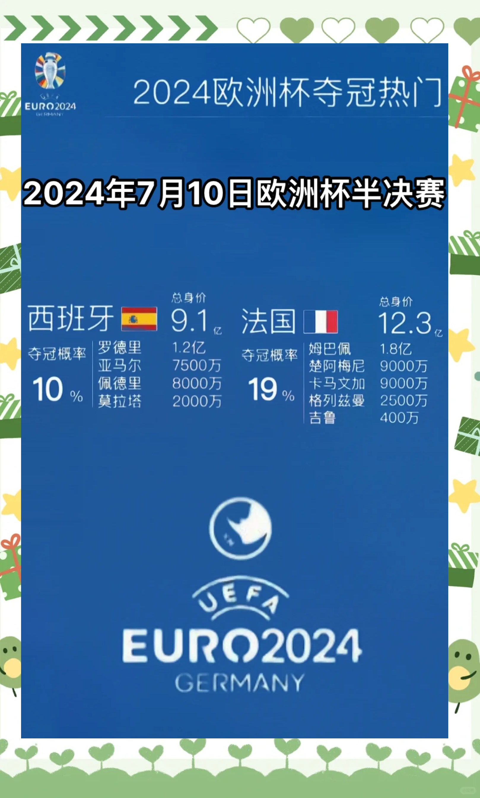 关于强对强，欧洲杯半决赛即将开启巅峰对决的信息